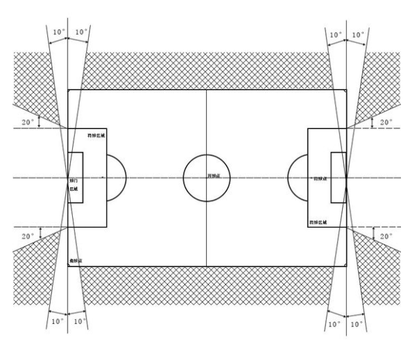 luzes de arena de futebol