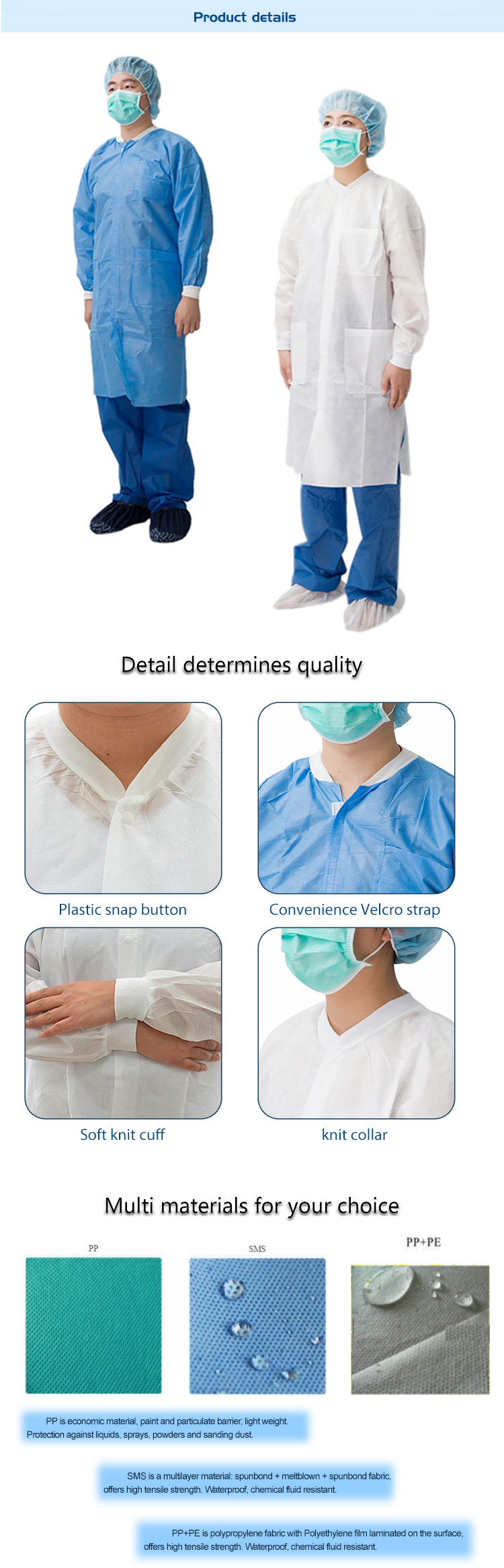 Global Industrial™ Disposable Polypropylene Lab Coat Knit Wrist Collar Snap  Closure SML 25/Case