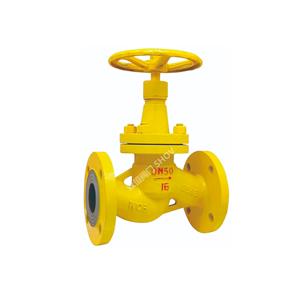 API 603 Corrosion Resistant Globe Valve