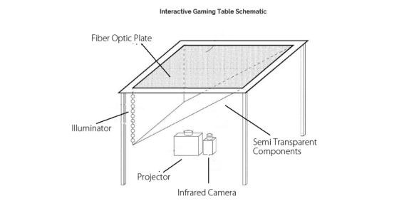 fiber optic plate