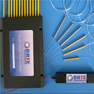 Módulo CWDM MUX / DEMUX