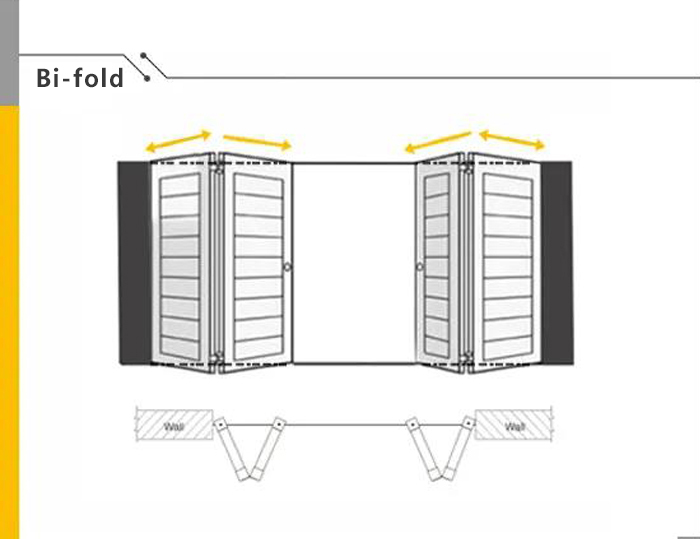 aluminium ventilatiesluiter