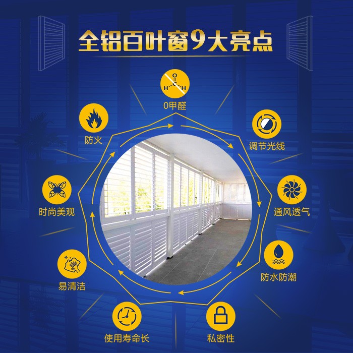 全铝百叶屏优点