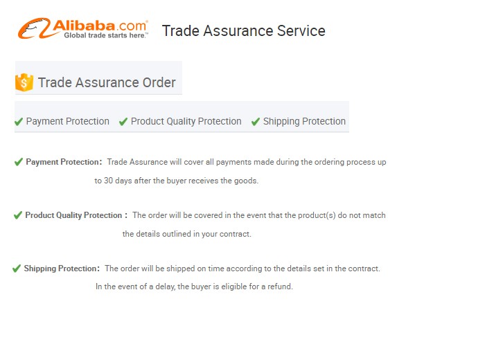 Alibaba Trade Assurance Service