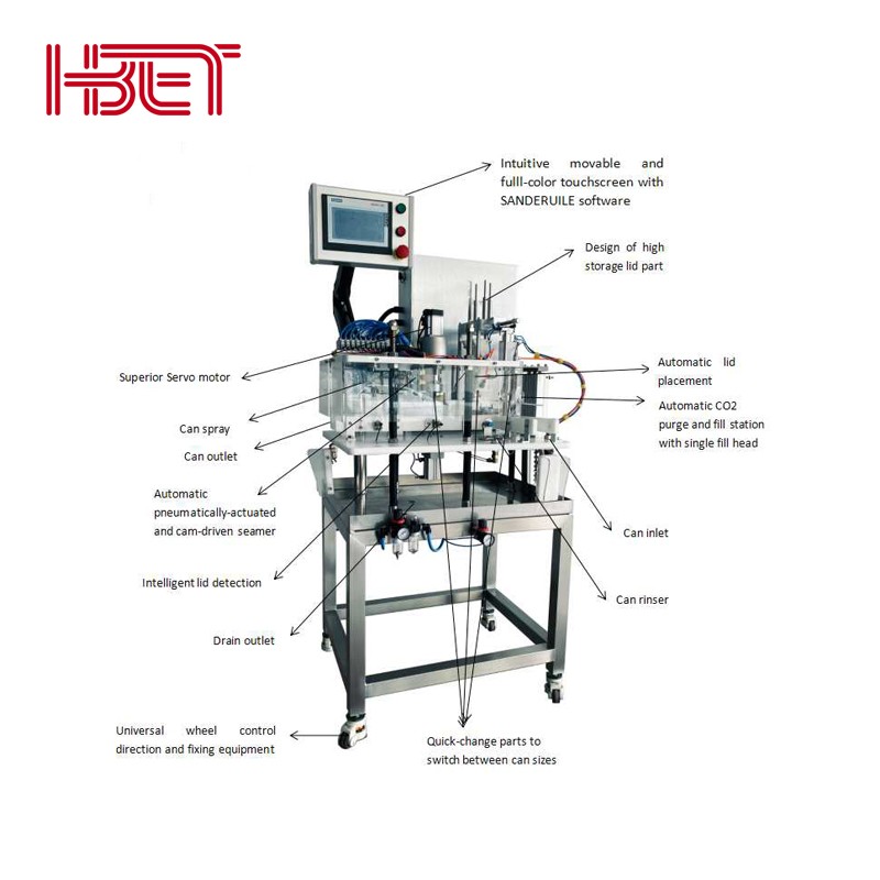 All in one semi-automatic canning system can filling machine