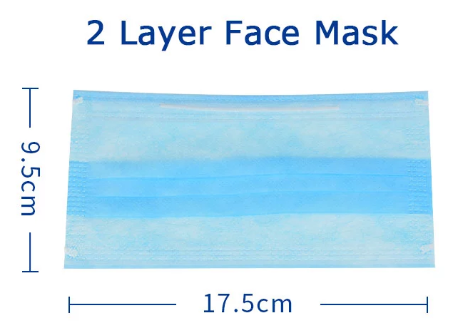 Two-layer mask