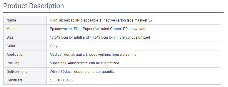 Activated carbon mask