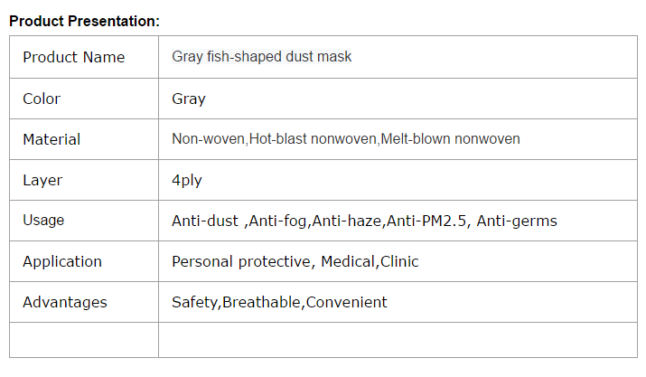 fish type face mask