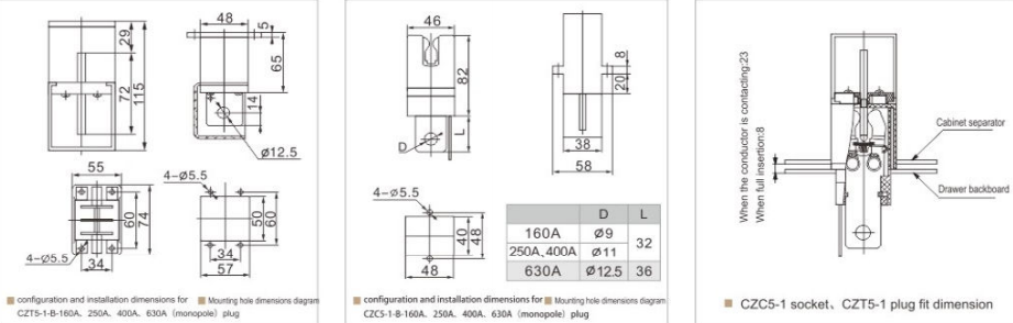 image.png primary socket
