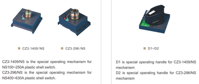 image.png NS gate control mechanism