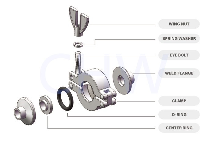 KF Flanges and Fittings