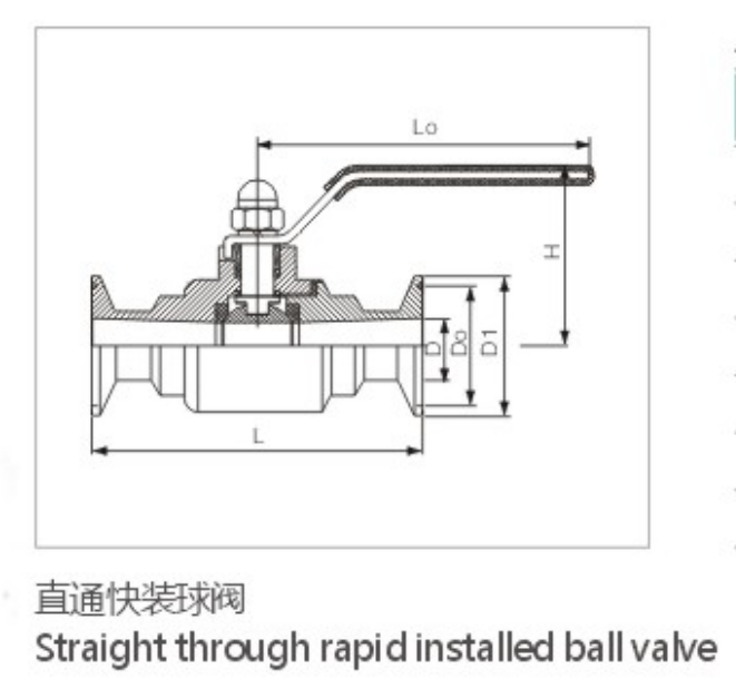 through rapid installed ball valve