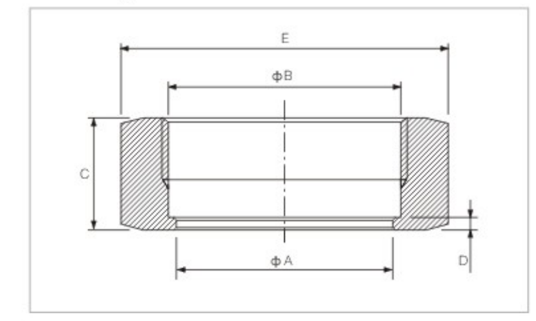 Sanitary stainless steel high quality Hexagonal union