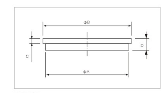 Sanitary stainless steel high quality Ferrule cap Blank ss304 ss316L