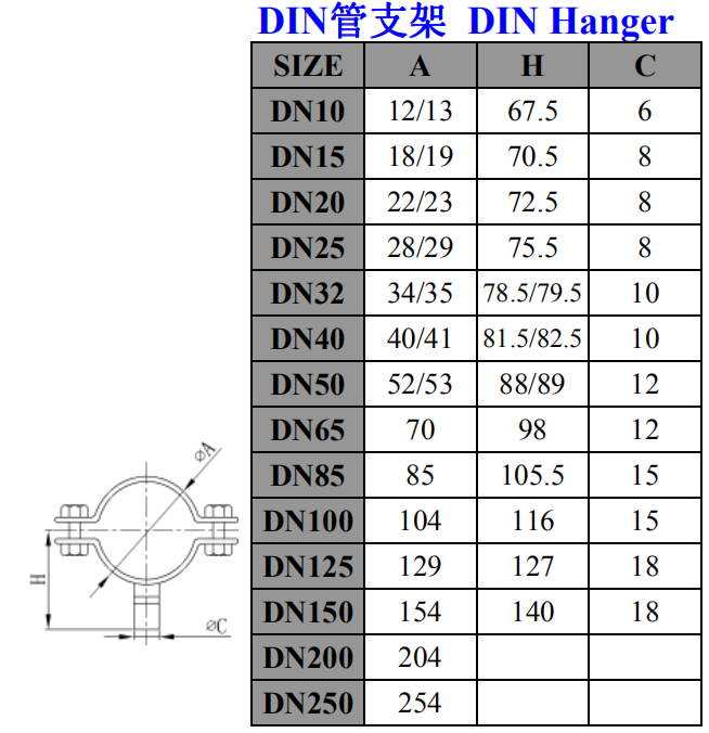 round bar support