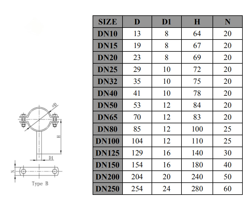 pipe clip with shaft