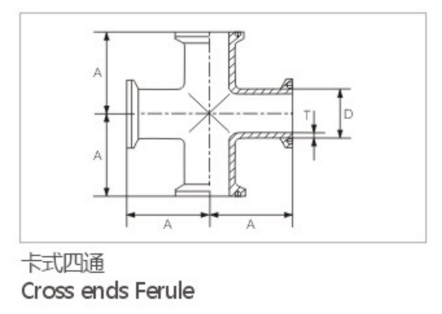 Sanitary stainless steel weld cross ends ferrule SS304 SS316L