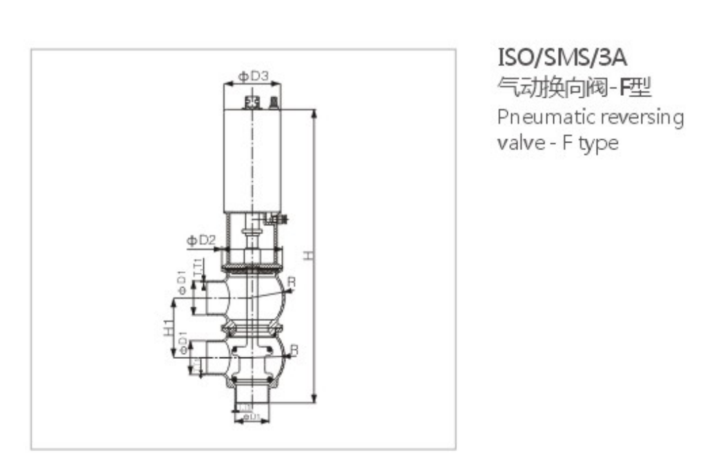 intelligent pneumatic reversing valve F type