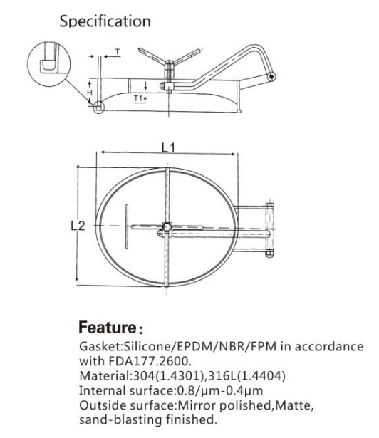 Sanitary Manhole