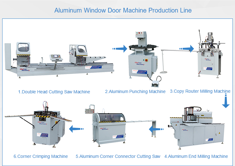 Aluminum equipment