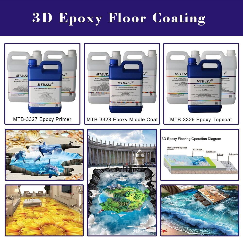 epoxy राल 3 डी फर्श