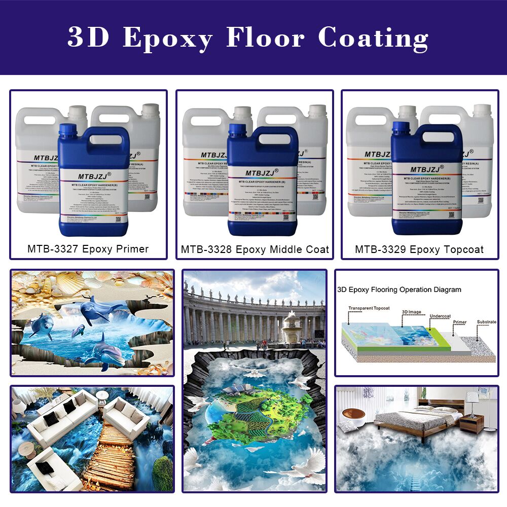 Epoxy राल 3 डी फर्श
