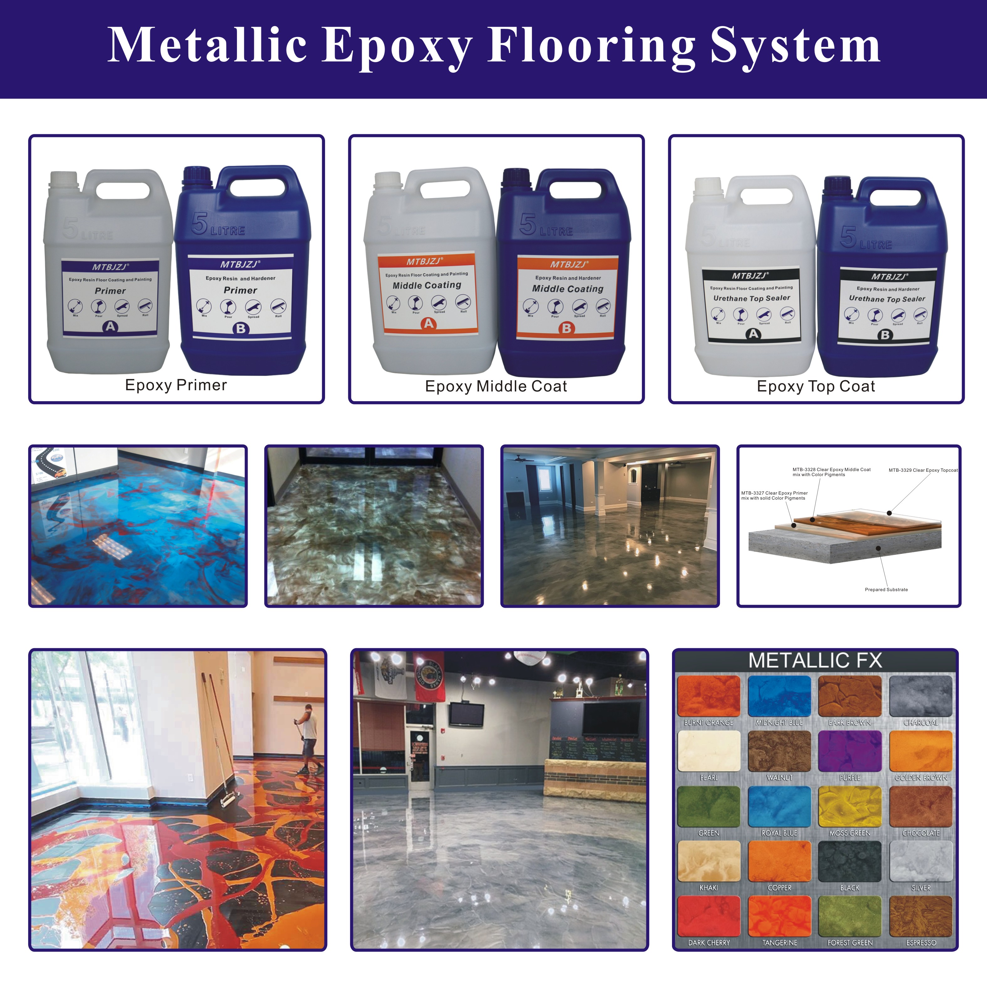 Metallic Epoxy Resin Floor Coating