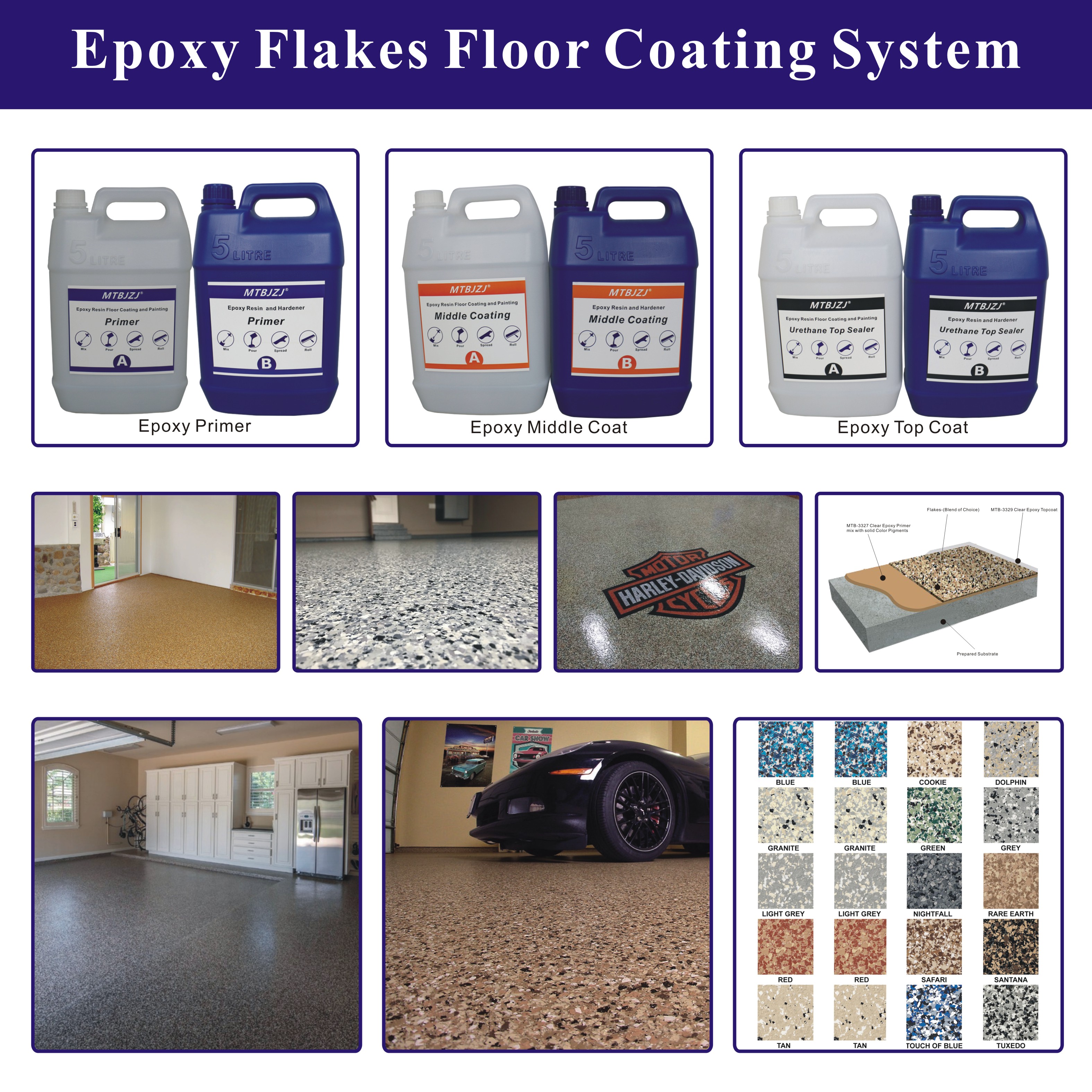 Epossidica Flake Chips Floor Coating