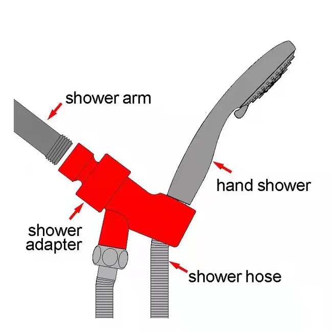 Divisor de agua de tres vías Soporte de brazo Ducha de mano