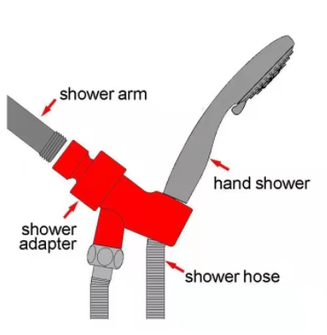 Hand Shower