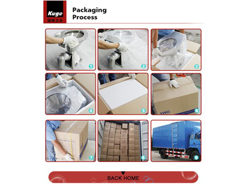 Packaging process