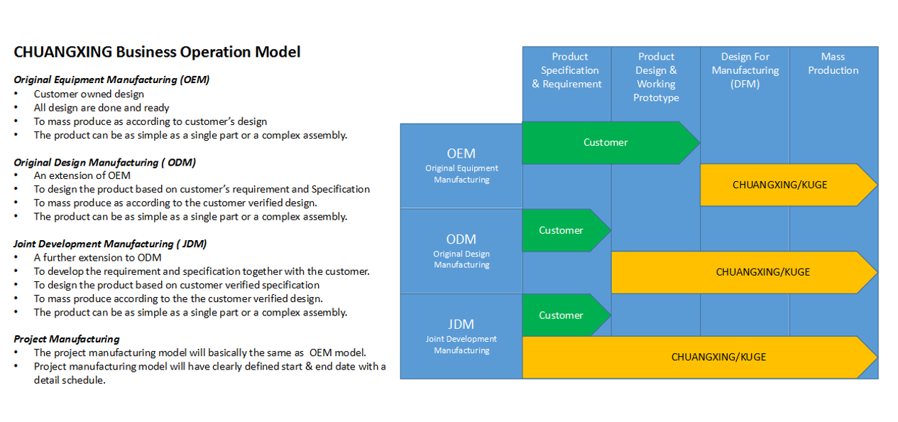 stainless steel toilet.png stainless steel toilet.png