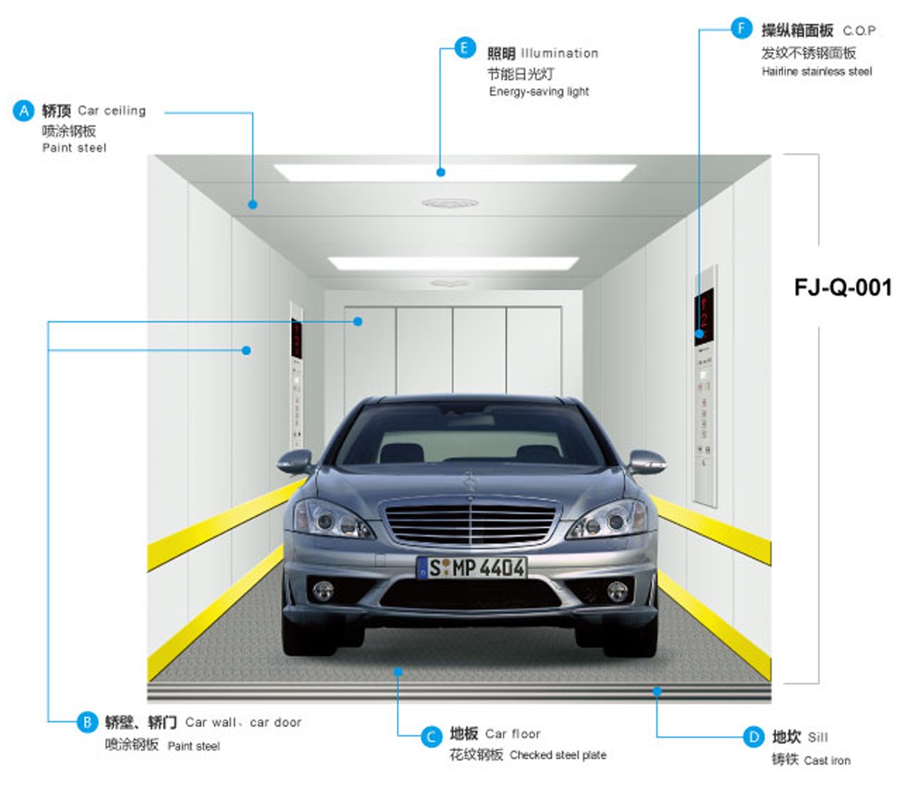 Kereta Elevator 2000kg Lif AC Drive 2000kg Keselamatan,harga yang