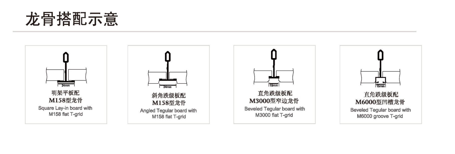 Ceiling Tile / Ceiling Panels