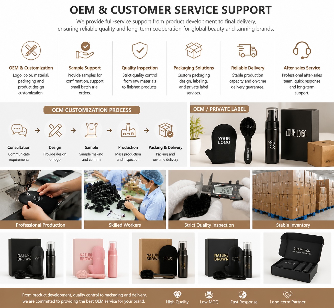 Professional OEM & Customer Support Services