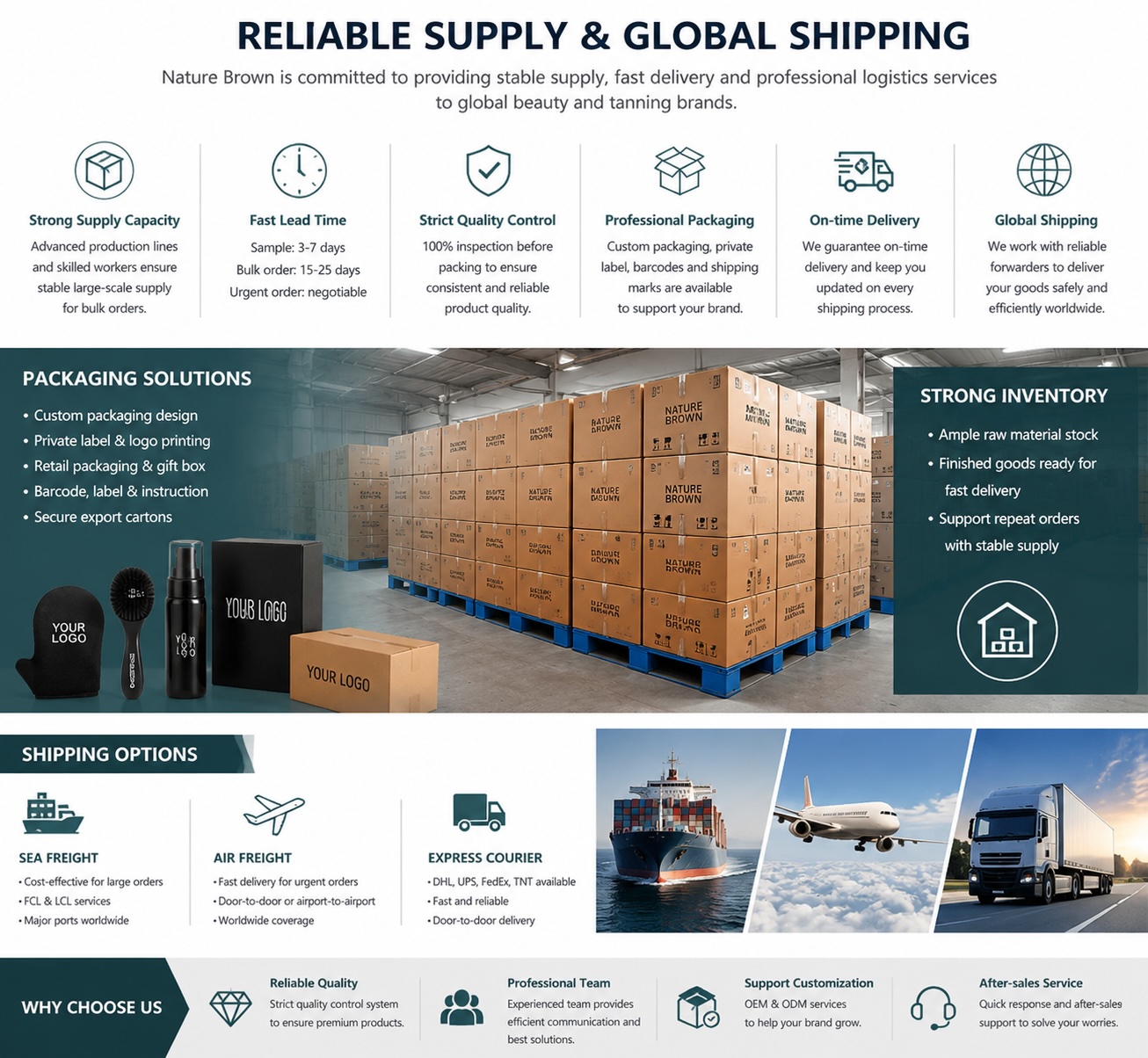 Reliable Supply Chain & Global Shipping Solutions