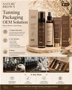 Complete Tanning Packaging Solution for UK Brand