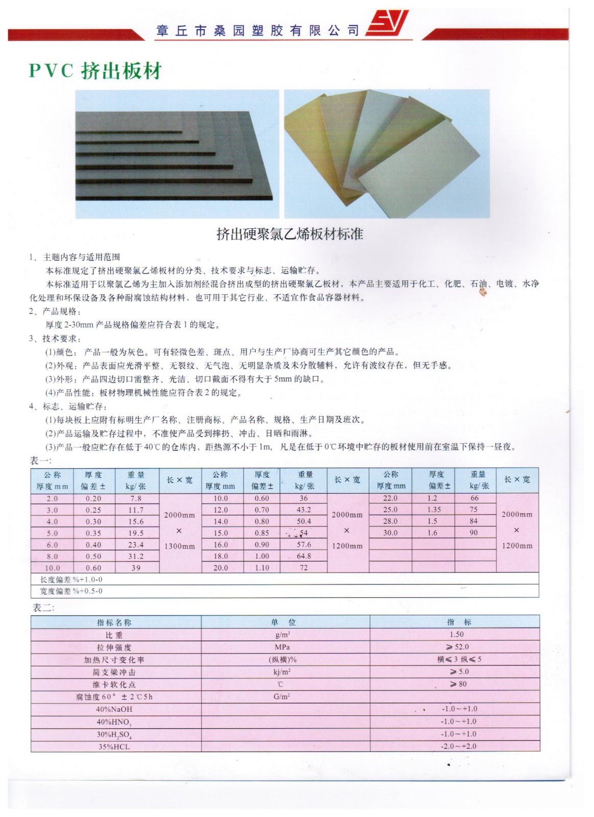 PVC пластмасов лист