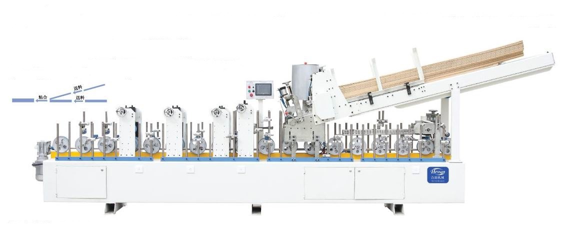 PUR Glue Profile Wrapping Line