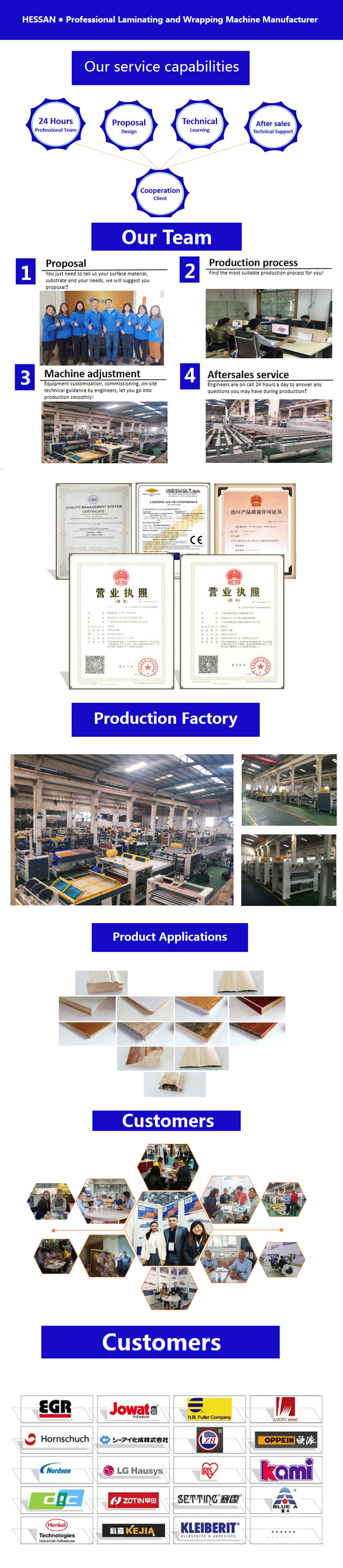 China Professional Panel Lamination Machine Manufacturers