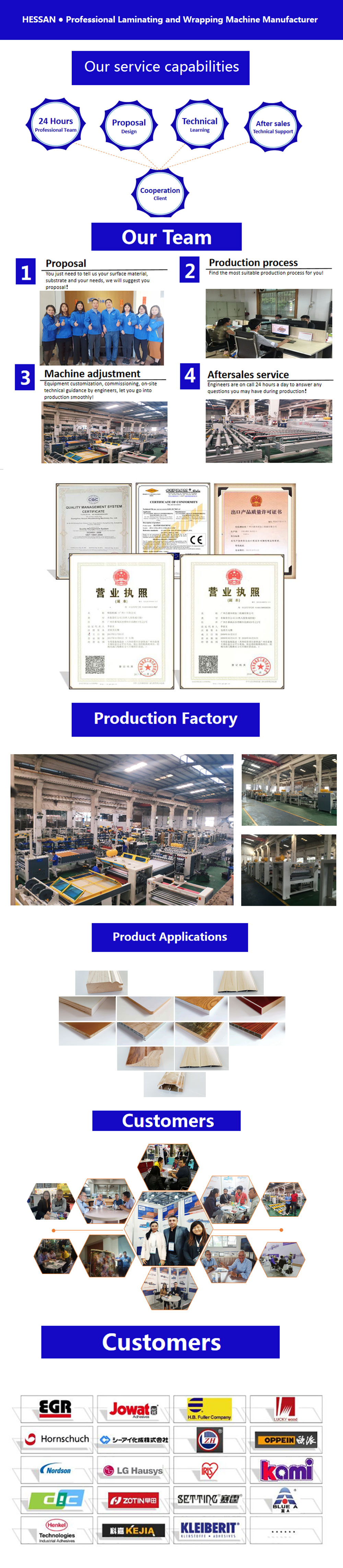 paper Lamination Line