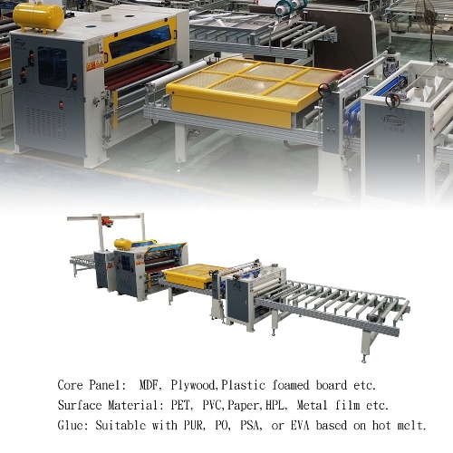 將材料送到工廠進行平面層壓機測試層壓的分步指南
