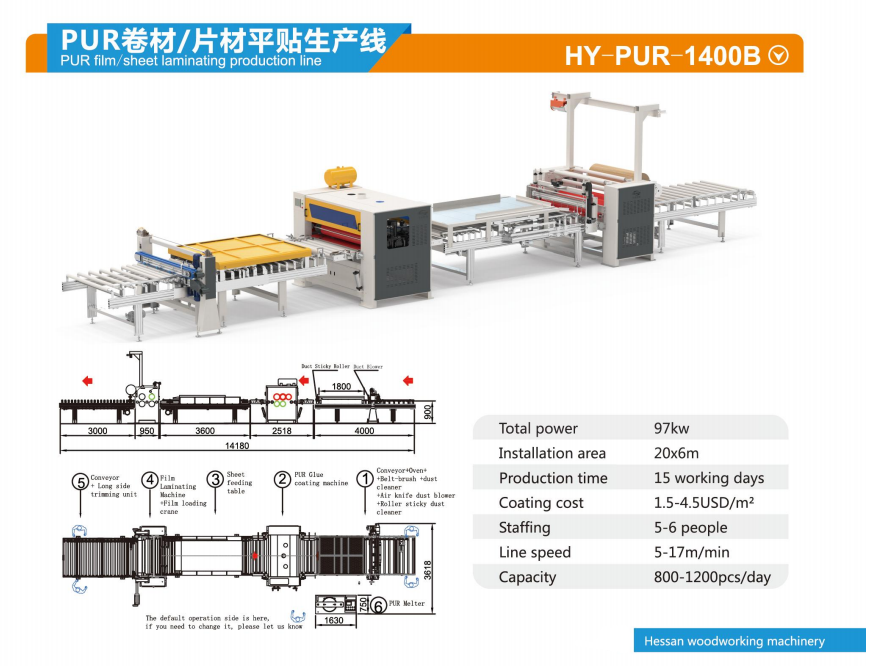 lamianting machine