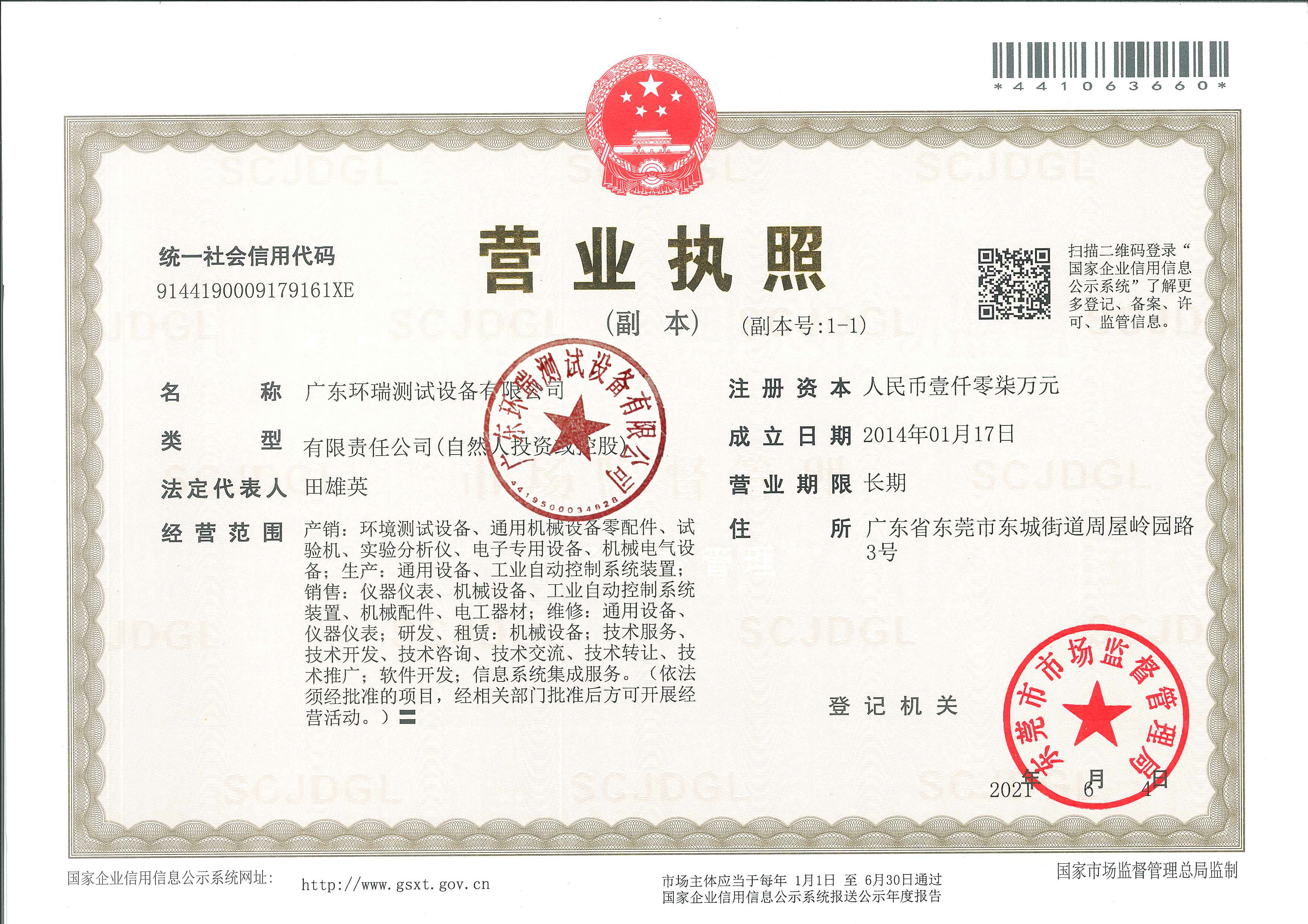 business license