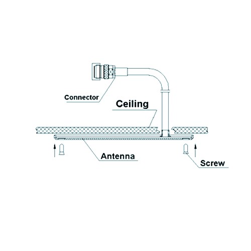 VPol 350–600 MHz 2 dBi Deckenantenne
