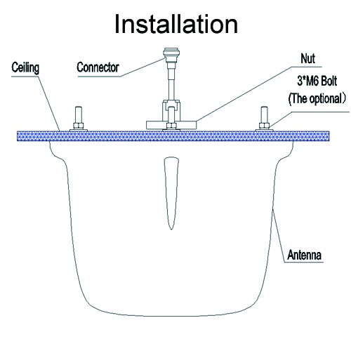 VPol 350–900 MHz 2 dBi Deckenantenne
