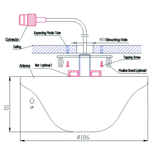 Antena de montagem em teto VPol 400-490MHz 3dBi