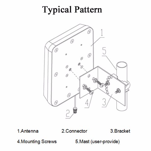 Antenna piatta da esterno VPOL 698-2700 MHz 7-10 dBi