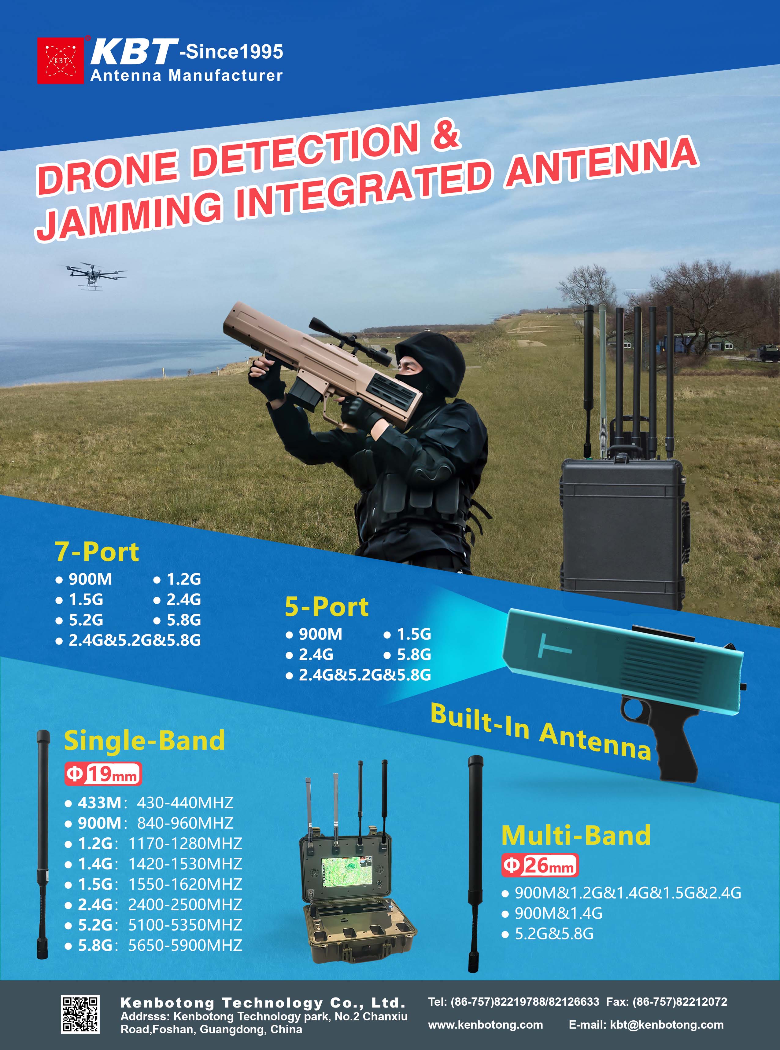 Drone Detection Equipmant Anetnna