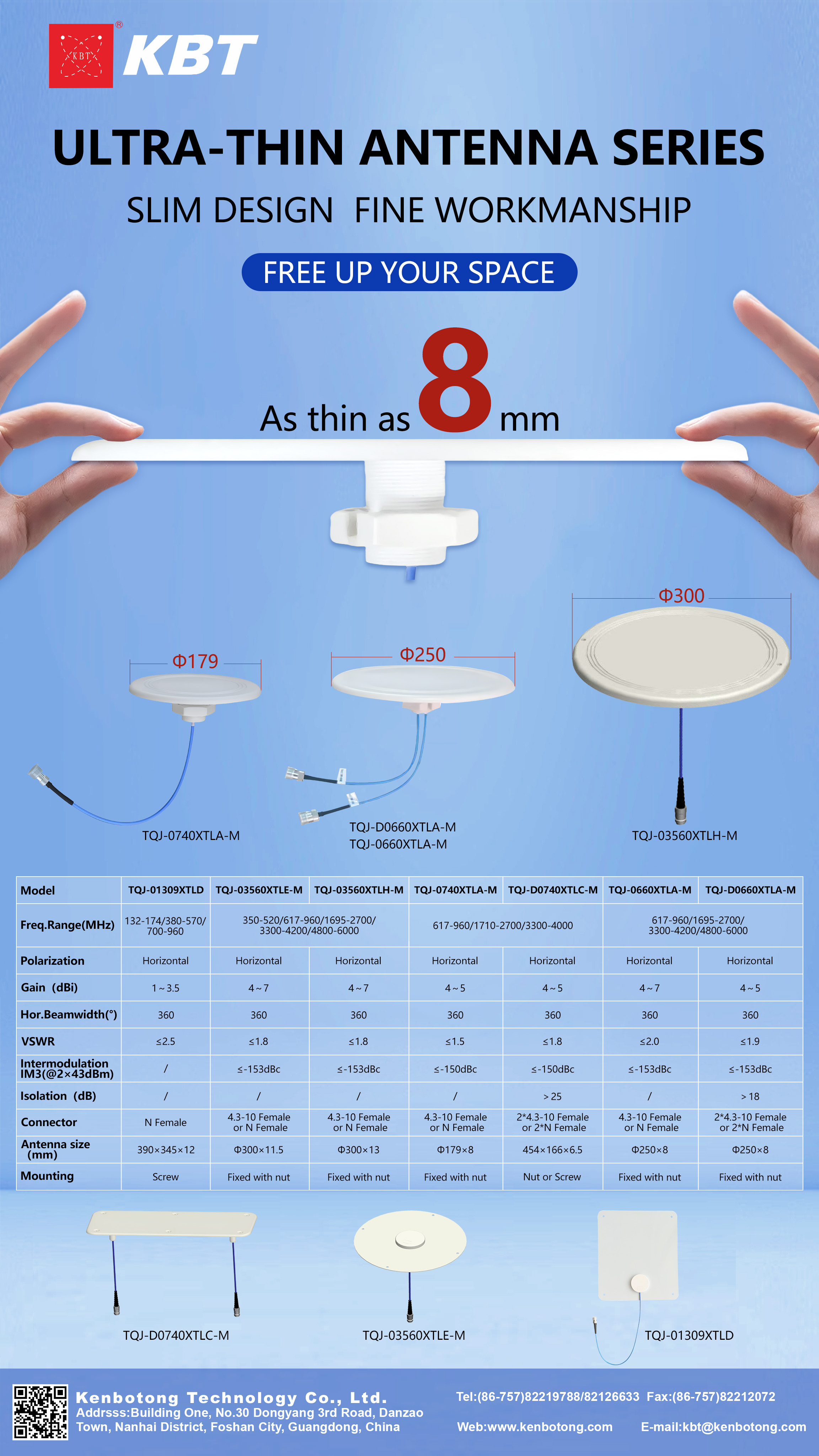 Ceiling Antenna